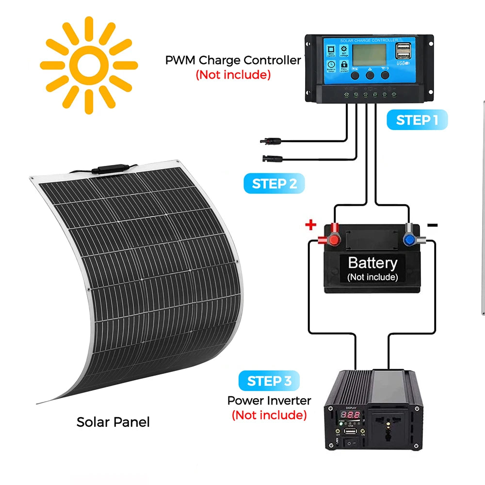 1pcs-10pcs 100W solar panel rechargeable battery 12V 100W- 1000W Flexible Solar panels charger motorhome houses balcony camping