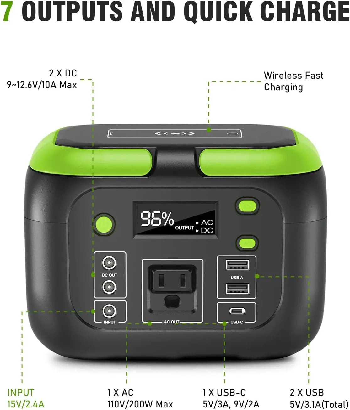600W/300W/200W Portable Power Station,110V AC Outlets Solar Generator Storage Energy Power Bank For Camping Travel RV Trip Home