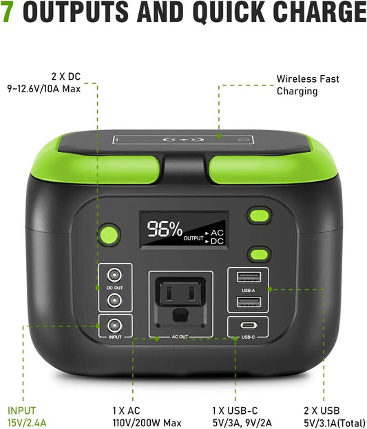 600W/300W/200W Portable Power Station,110V AC Outlets Solar Generator Storage Energy Power Bank For Camping Travel RV Trip Home